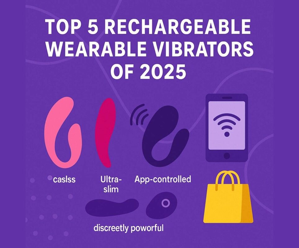 Wearable Vibrator