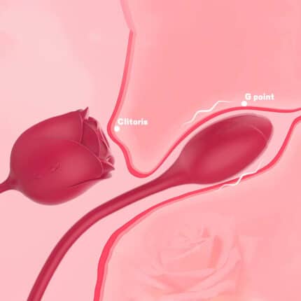 Rose Toy Nipple Suckers