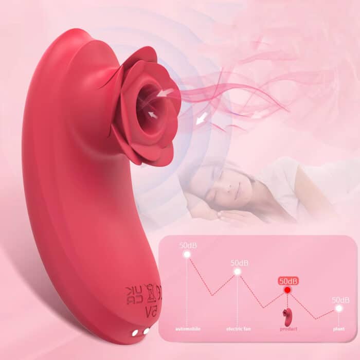 Rose Nipple Clitoris Sucking Vibrator
