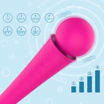 Handheld Vibrating Wand Massager