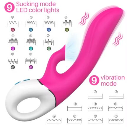 Genuine Rabbit Vibrator USB Charging Purple G-Spot Pussy Dildo for Women