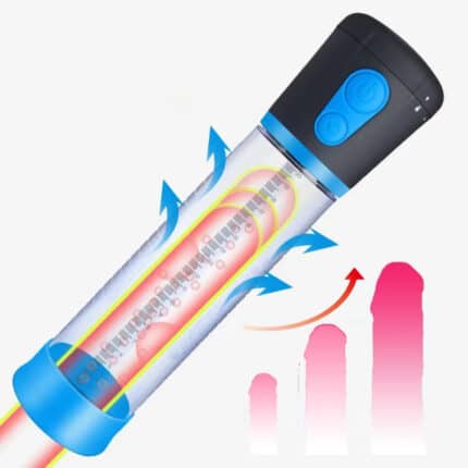 Male Penis Pump Masturbator